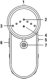 детектор Navigator NMT-De02 для скрытой проводки 3 в 1 - назначение кнопок