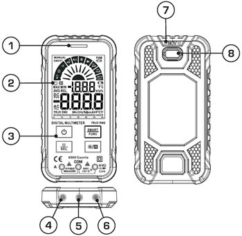 мультиметр цифровой KT112B Proline 86326 КВТ - устройство прибора