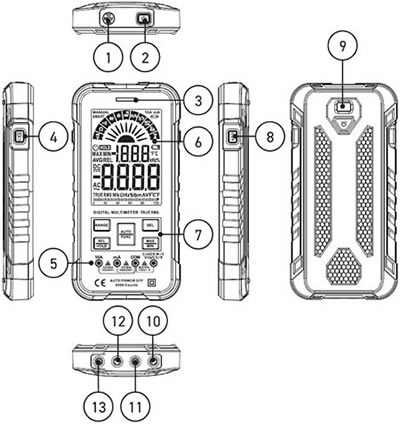 мультиметр цифровой KT116 Proline 87248 КВТ - устройство прибора