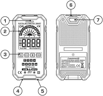 мультиметр цифровой KT125B Proline 86325 КВТ - устройство прибора