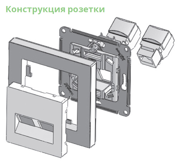 AtlasDesign карбон розетка RJ45 скрытая 2-ая  