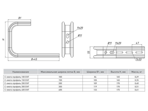 Консоль потолочная 100мм EKF 