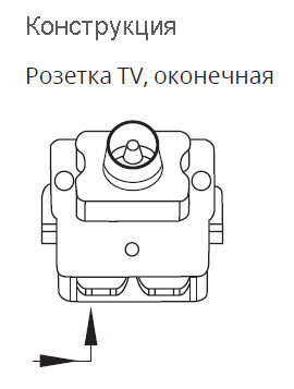 AtlasDesign карбон розетка TV оконечная скрытая 1-ая