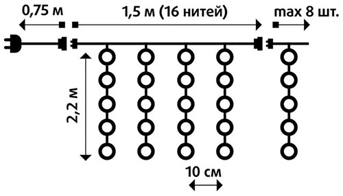 Гирлянда занавес 1,5*2,2м синий 544свд IP20 прозрачный провод (до 8мод)