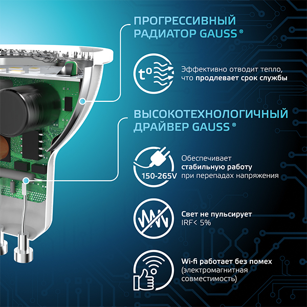 купить Лампа свд 220В GU10 9Вт 4100К 830лм MR16 матовая Gauss  в Йошкар-Оле Лампа свд 220В GU10 9Вт 4100К 830лм MR16 матовая Gauss