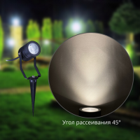 купить Прожектор 8Вт 3000К (тёплый) 520лм IP65 45° BGP150 Philips в Йошкар-Оле Прожектор 8Вт 3000К (тёплый) 520лм IP65 45° BGP150 Philips
