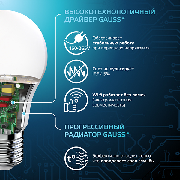 Лампа свд Е27 16Вт 6500К 1520лм стандарт А60 матовая  Gauss Black