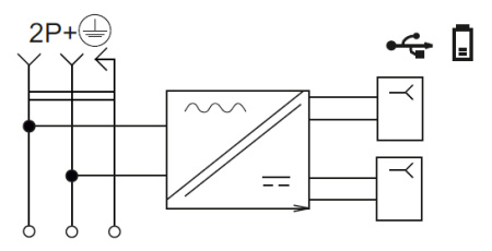 купить Фортепиано сталь розетка скрытая 1-мест заземление шторки USB IP20 18Вт в Йошкар-Оле Фортепиано сталь розетка скрытая 1-мест заземление шторки USB IP20 18Вт