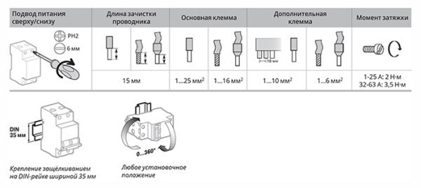 Автомат 1Р 6А C 6кА S9FN Systeme Electric Systeme9 