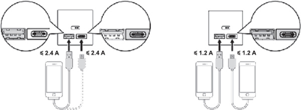 AtlasDesign карбон розетка USB скрытая 2-ая 