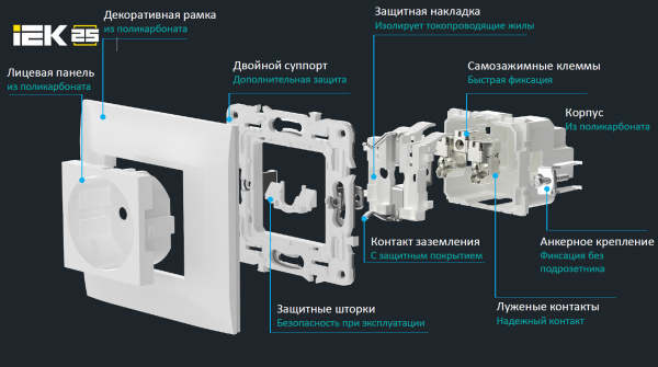 купить Сканди черный механизм розетки скрытая 1-мест заземление с крышкой шторки IP44  в Йошкар-Оле Сканди черный механизм розетки скрытая 1-мест заземление с крышкой шторки IP44