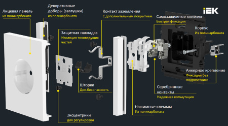 купить Фортепиано черный розетка скрытая 2-мест заземление шторки быстрозажим. клем. IP20 б/к в Йошкар-Оле Фортепиано черный розетка скрытая 2-мест заземление шторки быстрозажим. клем. IP20 б/к