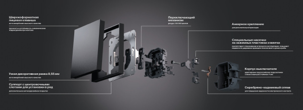 купить MIELE ROUND Розетка 1-ая с/з с/у з/ш 16А с USB A+C быстрой зарядки 5В/3А черная KRANZ в Йошкар-Оле MIELE ROUND Розетка 1-ая с/з с/у з/ш 16А с USB A+C быстрой зарядки 5В/3А черная KRANZ