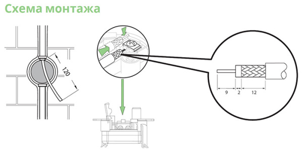 AtlasDesign карбон розетка TV оконечная скрытая 1-ая