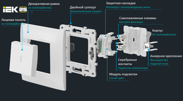 купить Сканди бежевый выключатель для жалюзи 2кл скрытая 10А IP20  в Йошкар-Оле Сканди бежевый выключатель для жалюзи 2кл скрытая 10А IP20